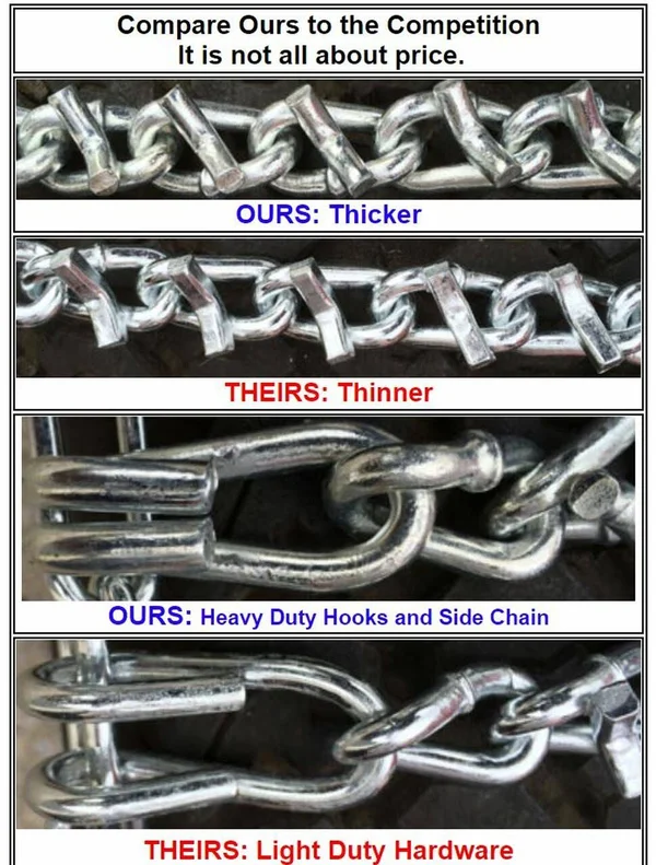 TireChain.com 22 x 11 x 8 - 22 11 8 ATV UTV 2 Link V Bar Tire Chains Set of 2