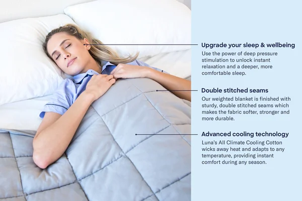 Weighted Blanket to Improve Sleep & Calm Anxiety Striped - Grey/White - Queen (60x80)
