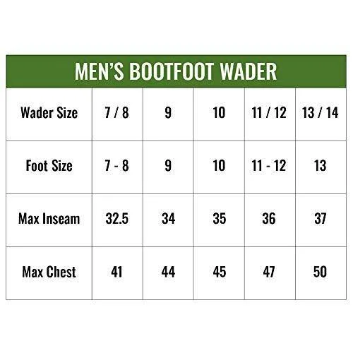 Frogg Toggs Amphib Neoprene Chest Wader, Size: 8, Green