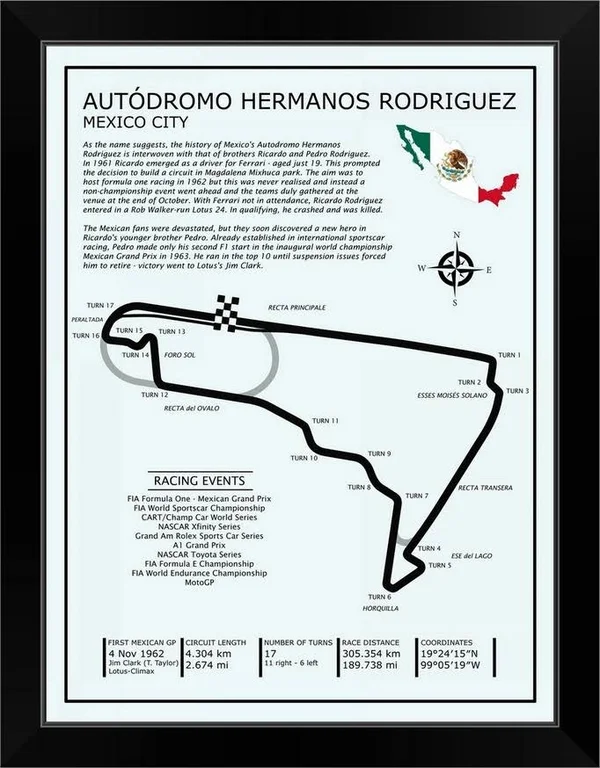 Autodromo Hermanos Rodriguez - Black Framed Wall Art, 18x24, Great Big Canvas