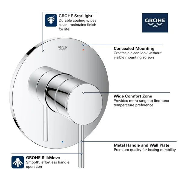 Grohe Atrio Pressure Balance Valve Trim with Cartridge 14467000