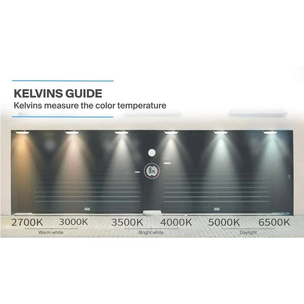 Commercial Electric 1200-Watt Equivalent, 18000 Lumens, Integrated LED Area Light and Flood Light, Dusk to Dawn Outdoor Light (2