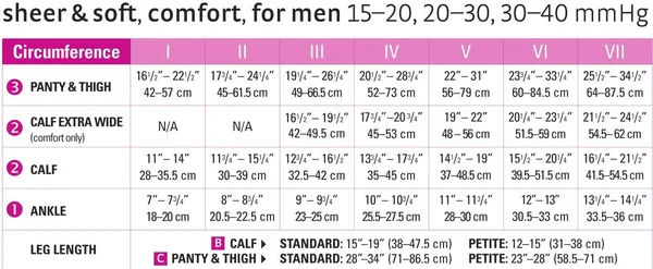 Mediven for Men Classic 30-40 mmHg Knee High V - Tall, Tan