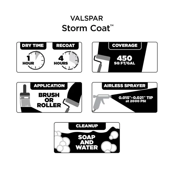 Valspar Pro Storm Coat Semi-Gloss Malted Milk 7003-9 Exterior Paint (5-Gallon), 7003-9-148692