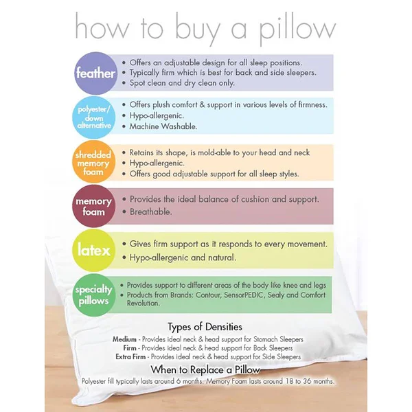 Five Queens Court Elite Down Alternative Density Bed Pillow - Firm, White
