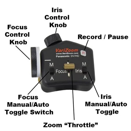 VariZoom Stealth-Style PZFI Zoom/Focus/Iris Control