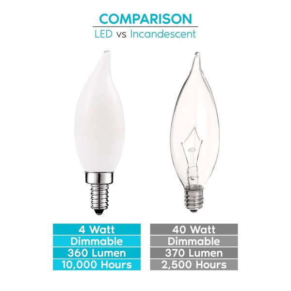 Luxrite LED Chandelier Light Bulb - E12 LED Bulb Dimmable, 40 Watt Equivalent, 2700K Warm White, Frosted Bulb, Flame Tip, 360lm