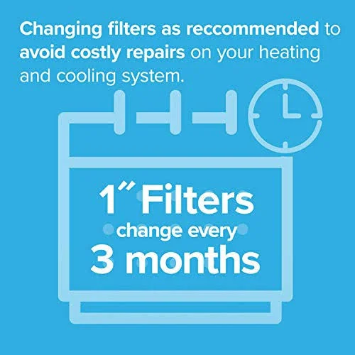 Filtrete 16x20x1 MPR 2800, Ultrafine Particle Reduction AC Furnace Air Filter, 2