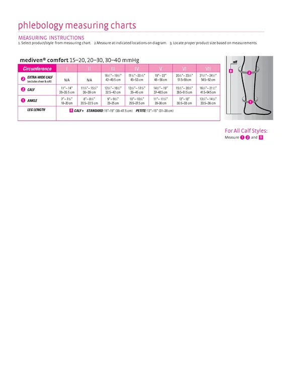 Mediven Comfort 20-30 mmHg Open Toe Knee High I, Petite, Natural