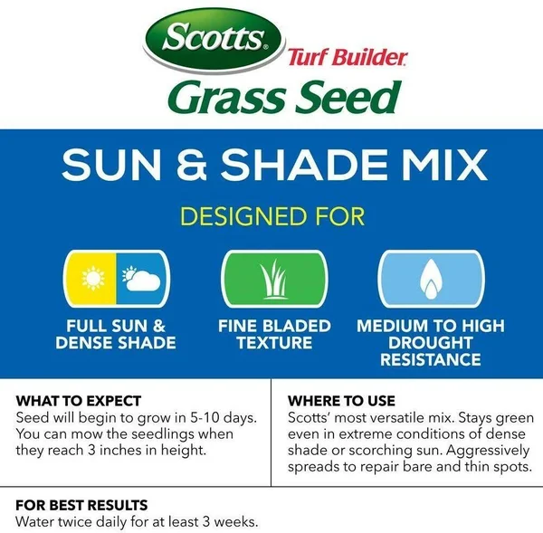 Scotts Turf Builder Sun & Shade Grass Seed, 20-Lbs.