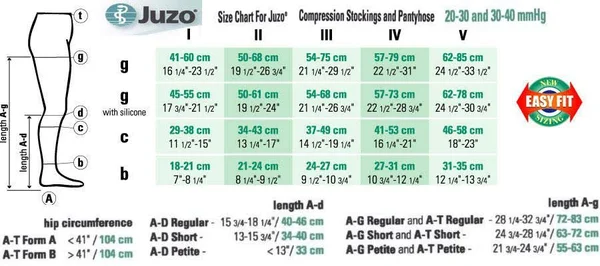 Juzo Soft 20-30 mmHg Open Toe Knee High