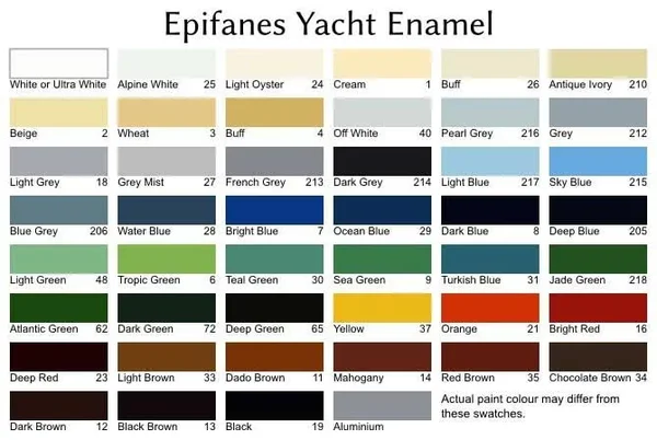 Epifanes Yacht Enamel YE029750 750 ml Ocean Blue