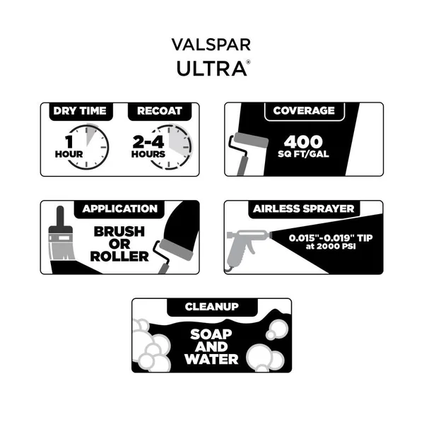 Valspar Ultra Semi-Gloss Greek Villa Hgsw4030 Interior Paint (5-Gallon) - HGSW4030-935310