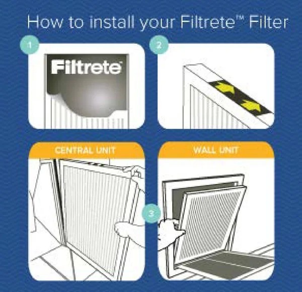 Filtrete Allergen Plus Odor Reduction HVAC Furnace Air Filter 1200 MPR