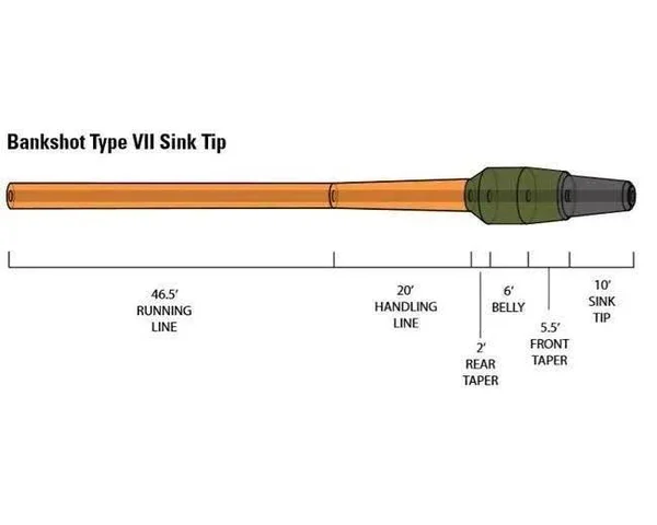Hydros Bank Shot Sink Tip Freshwater Fishing Line - Olive