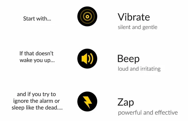 Pavlok Shock Clock Wake Up Trainer Wearable Smart Alarm Clock - Never Hit Snooze Again