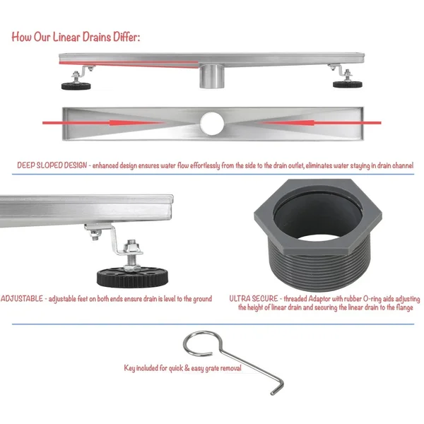 Shower Linear Drain 28 inch Square Checker Pattern Grate Stainless Steel - w/Threaded Adaptor and Adjustable Leveling Feet - Silv