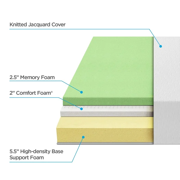 Priage by Zinus 10 inch Green Tea King-Size Memory Foam Mattress