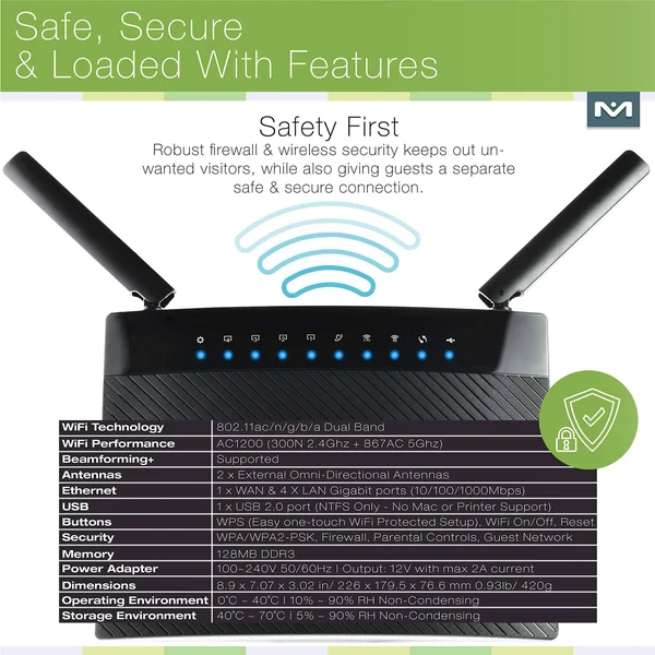Medialink AC1200 Wireless Gigabit Router - Gigabit (1000 Mbps) Wired Speed & AC