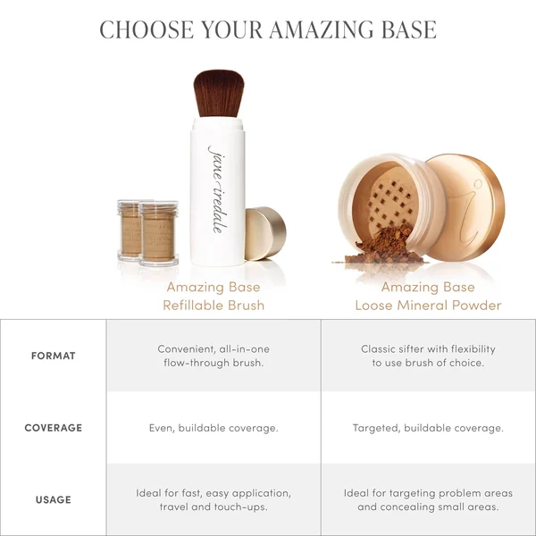Jane Iredale Amazing Base Loose Mineral Powder SPF 20 Refillable Brush - Latte