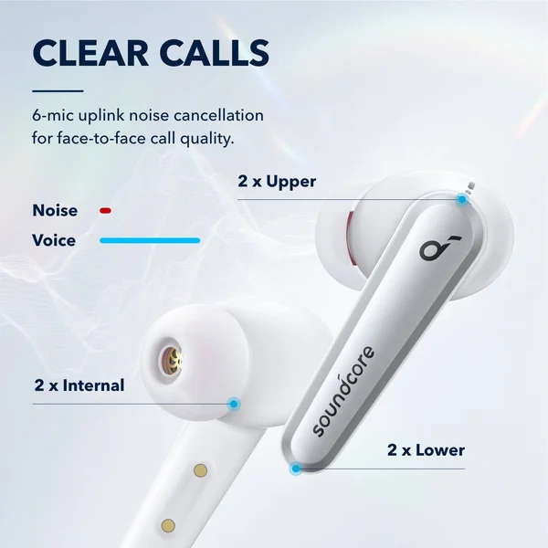 Anker Soundcore Liberty Air 2 Pro True Wireless Earbuds, Targeted Active Noise Cancelling, PureNote Technology, 6 Mics for Calls