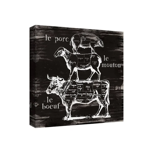 Fine Art Canvas Butcher's Diagram Canvas Art by Carol Robinson, 30x30