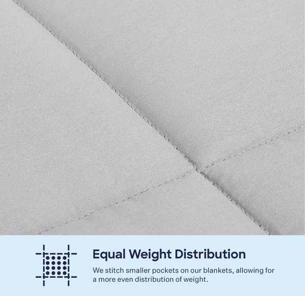 Weighted Blanket to Improve Sleep & Calm Anxiety Striped - Grey/White - Queen (60x80)