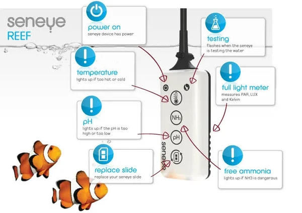 Seneye Reef Pack WiFi