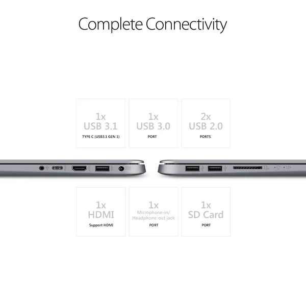 Asus VivoBook F510qa 15.6 WideView FHD Laptop, AMD Quad Core A12-9720p, 4GB DDR4, 128GB Ssd, Windows 10, Gray