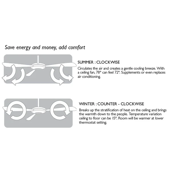 Design House Millbridge 52x22 Ceiling Fan - Oil Rubbed Bronze - Dark Mahogany/Light Maple Blades