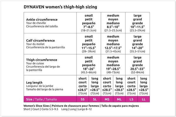 Sigvaris - Access, 20-30 mmHg, Thigh High Open Toe-Medium Long- Black