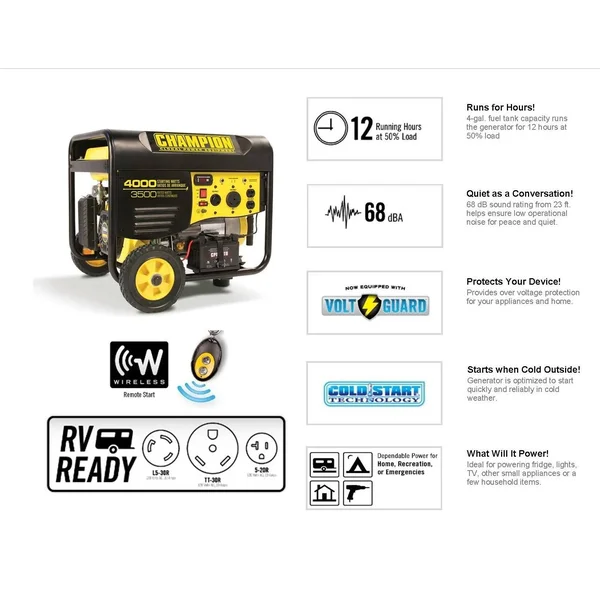 Champion 46565 3500/4000 Watt Remote Start Portable GAS Generator