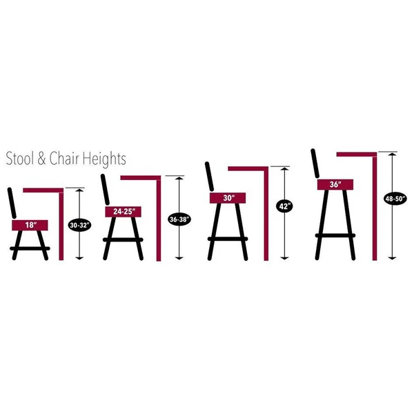 Holland Bar Stool U.S. Air Force Bar Stool