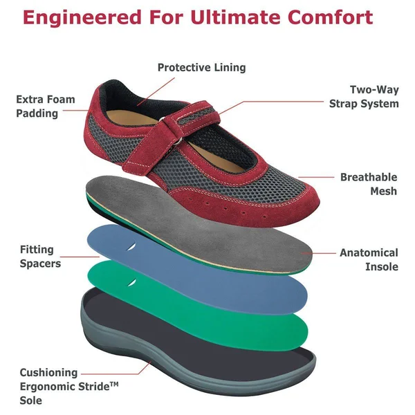 Women's OrthoFeet Chattanooga - Size: 9, Red
