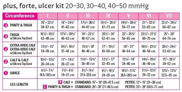 mediven, Plus, 20-30 mmHg, Knee High Extra Wide Calf Open Toe-Size II