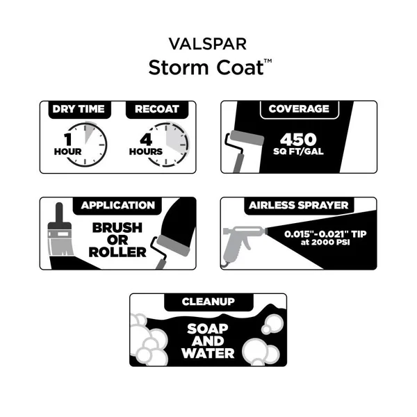 Valspar Pro Storm Coat Flat Silvermist Hgsw7621 Exterior Paint (5-Gallon) - HGSW7621-145954