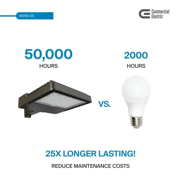 Commercial Electric 1200-Watt Equivalent, 18000 Lumens, Integrated LED Area Light and Flood Light, Dusk to Dawn Outdoor Light (2