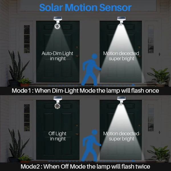 Solar Motion Sensor Light Outdoor Aluminum, 1400-Lumens 9-Watt110W Equivalent LED