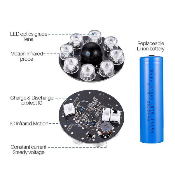 Solar Motion Sensor Light Outdoor Aluminum, 1400-Lumens 9-Watt110W Equivalent LED