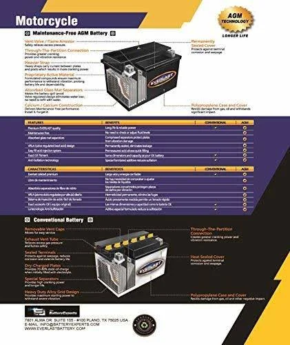 Everlast Battery Ctx14-bs 12 Volt AGM Fresh Pack Maintenance-Free with Acid 6-Pack Bottle -5 7 8 L x 3 16 W 5 4 H
