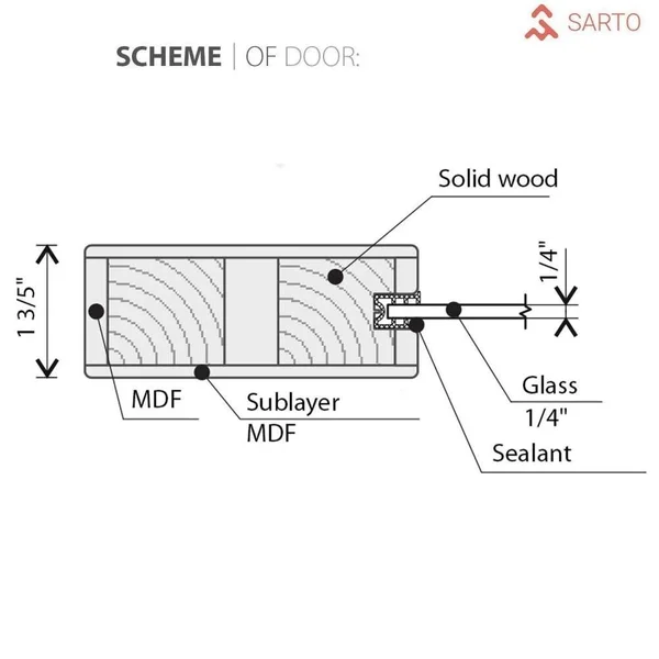 SARTODOORS Sliding Barn Door 28 x 96 with Hardware, Planum 0010 Ginger Ash, 6.6ft Rail Stops Steel, Panel Door