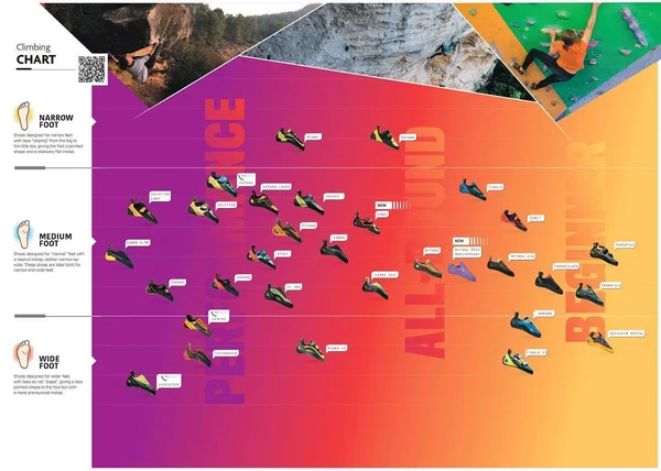 Genius La Sportiva Climbing Shoe