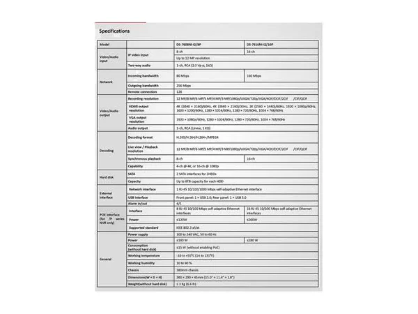 Hikvision DS-7608NI-Q2/8P - 8 CH