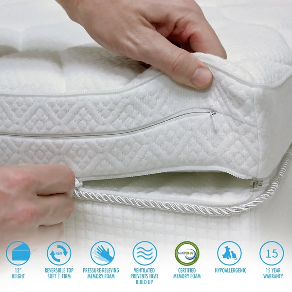 Loftworks Reversible 12-Inch Pillow Top Memory Foam Mattress - Queen