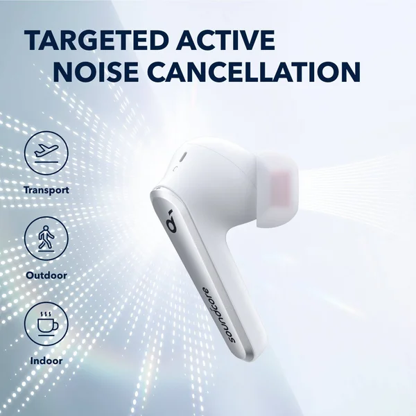 Anker Soundcore Liberty Air 2 Pro True Wireless Earbuds, Targeted Active Noise Cancelling, PureNote Technology, 6 Mics for Calls