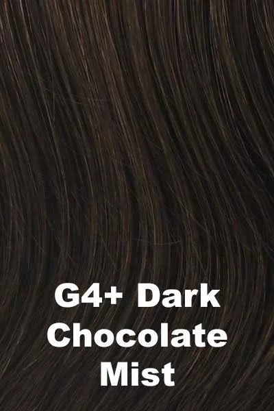 Gabor Wigs - Instinct, Praline Mist (G19+), Petite-Average