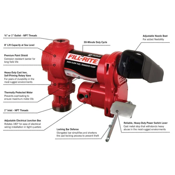 Fill-Rite FR4220HDSFQ Self-Priming Cast Iron 12V 20-GPM Fuel TRANSFER Pump Kit, Red