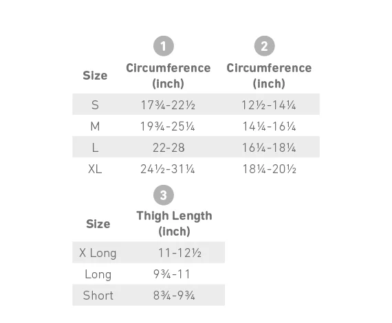 Bauerfeind Sports Compression Sleeve Upper Leg - Thigh Sleeve Compression for Runners - Hamstring Wrap for Groin Pain Relief