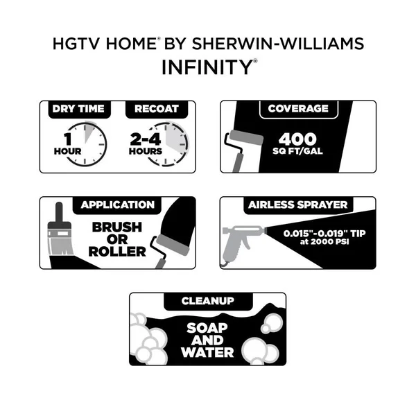 HGTV Home by Sherwin-Williams Infinity Flat Parakeet HGSW1243 Interior Paint 1-Gallon - HGSW1243-535101