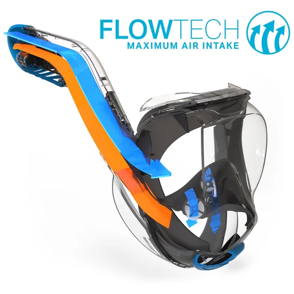 Wildhorn Outfitters Seaview 180° V2 Full Face Panoramic Safe Snorkeling Mask